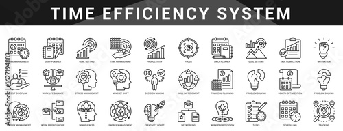 Time efficiency system to manage tasks, routines, and productivity goals with planning and scheduling visual aids.