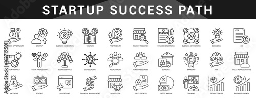 Startup pathway icons illustrating idea validation, MVP launch, funding, market fit, and growth strategies for founders.