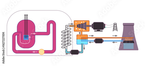water nuclear power reactor illustration diagram from the core to the cooling tower for energy generation