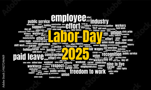 Creative Word Cloud Artwork Displaying Labor Day Celebration in Year 2025