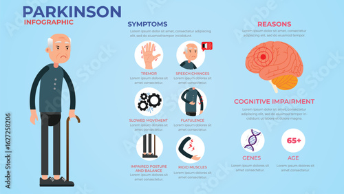 Parkinson Disease Causes Symptoms Treatment and Management Tips