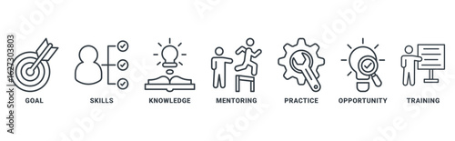 Internship icon set vector concept with icon of goal, skills, knowledge, mentoring, practice, opportunity, training
