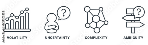 VUCA icon set vector concept with icon of volatility, uncertainty, complexity, ambiguity