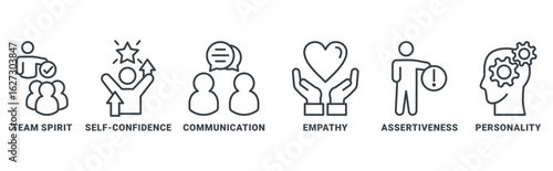 Soft-skills icon set vector illustration concept for human resource management and training with icon of team spirit, self-confidence, communication, empathy, assertiveness, and personality