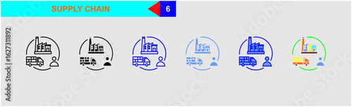 supply chain