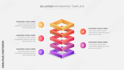 3D Blocks Rings Hierarchy Business Infographic Design Template with 5 Layers