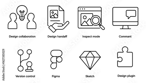 Design collaboration outline icon set. tools, workflow, ui design, plugin icons collection