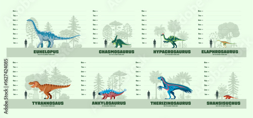 Prehistoric dinosaurs and people infographics on size, height and length comparison, vector diagrams. Dinosaurs information infographics with height scale to compare Jurassic era lizards and human