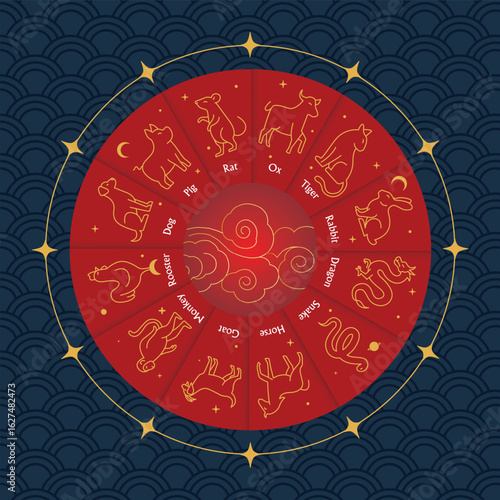 Chinese Zodiac Wheel with 12 Animal Signs on Traditional Red and Gold Background