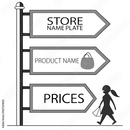 A directional signpost guides shoppers to store name product information and prices with a woman carrying shopping bags
