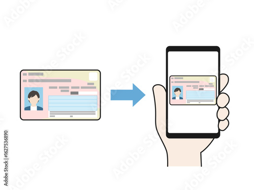 マイナンバーカードのスマホ搭載イラスト