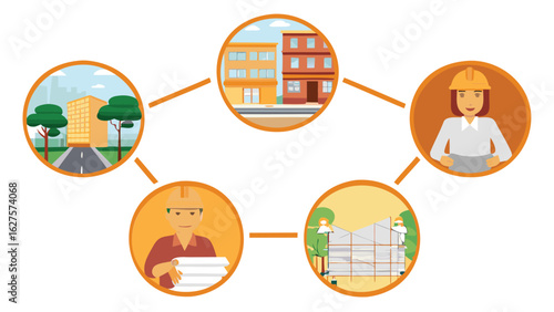 Construction stages are represented with architects and building scenes in circular frames linked together