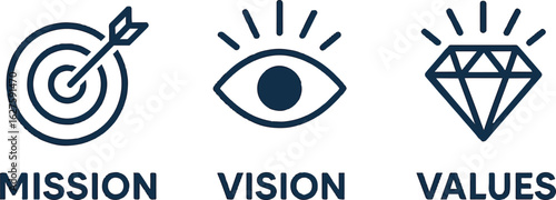 Vector art of mission vision and values isolated on white background, a business strategy concept for success, leadership and management planning isolated on white background