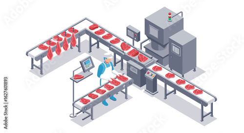 Isometric meat processing conveyor line in factory setting