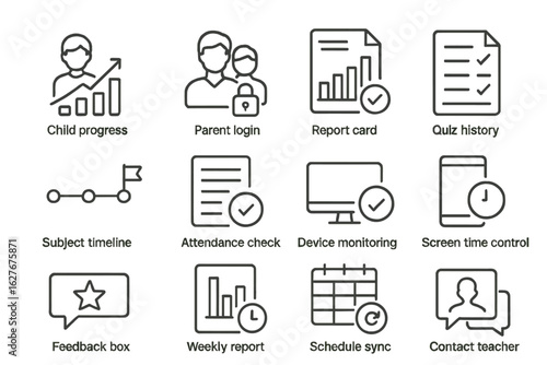 Parental Dashboard Icons. Line style icons of parental dashboards: child progress icon, parent login, report card chart, quiz