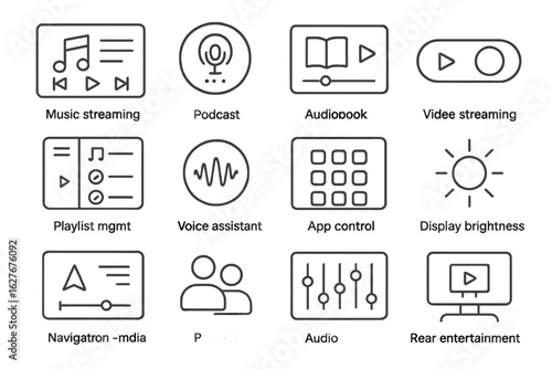EV Infotainment Icons. Line style icons of EV infotainment content: music streaming screen, podcast player icon, audiobook