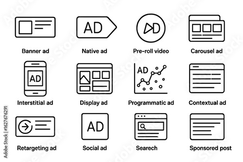 Ad Format Icons. Line style icons of ad campaign formats: banner ad icon, native ad tag, pre-roll video badge, carousel ad file,