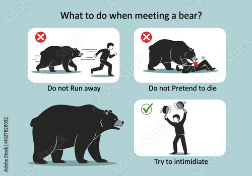 Bear safety tips do not run pretend to die try to intimidate Keywords: bear Vector illustration of