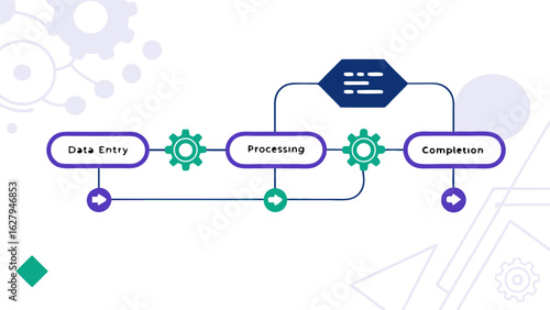 Diagram illustrating data entry processing and completion with gears and arrows in a workflow chart design