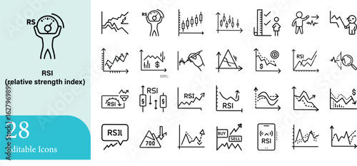 A comprehensive set of 28 editable icons illustrating relative strength index and financial charting concepts
