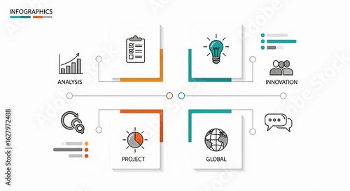 Modern business infographic template showcasing a four-step strategic process including analysis, project planning, innovation, and global expansion, ideal for presentations.