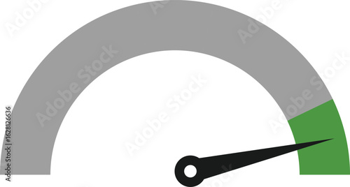 Speedometer icon. satisfaction barometer.  Measuring gauge indicator. power level indicator sign. tachometer signs. credit rating indicator

