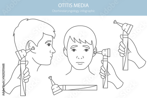Otitis media. Infection in the middle ear. Otological disorders infographic. Vector illustration