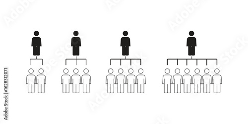 Span of Control and Organizational Hierarchy Infographic. people icon set