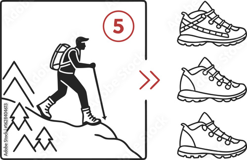 Illustration showing hiker in mountains and three shoe options with arrow and number five circle above