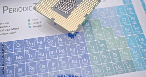 Semiconductor supply chain, rare metals or rare earth elements in U.S.-China trade war, tech war escalation via resource controls : A computer CPU chip placed over a periodic table of elements.