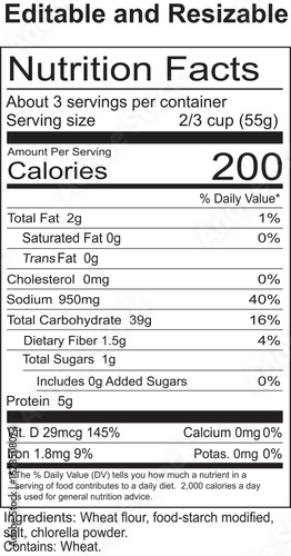 Understanding Serving Sizes and Daily Values on Nutrition Facts Labels