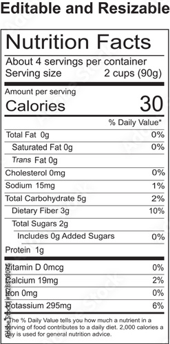 Understanding Nutrition Facts Labels for Healthier Food Choices Daily
