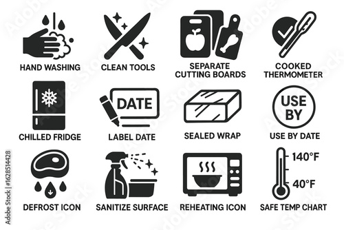 Kitchen safety icons: hand washing, tool cleaning, safe food handling, date labeling, proper reheating