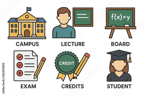 Educational symbols: campus, lecture, exam, credits, board, student