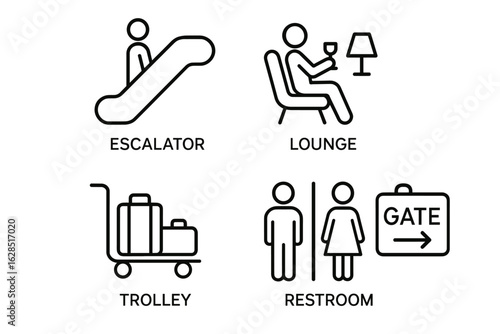 Airport symbols for escalator lounge trolley and restroom