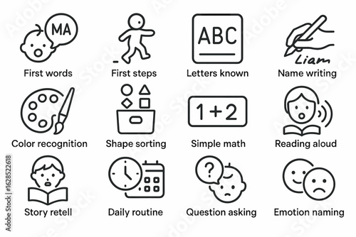 Icon set illustrating early childhood development milestones and activities