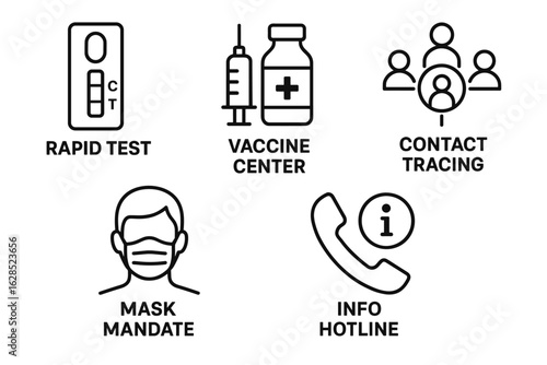 Covid-19 pandemic symbols: rapid test, vaccine center, contact tracing, mask mandate, info hotline