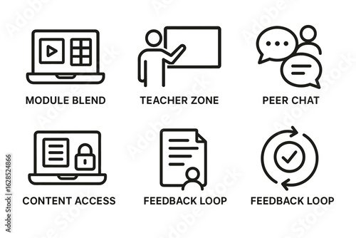 Educational technology icons: module, teacher, chat, content, feedback