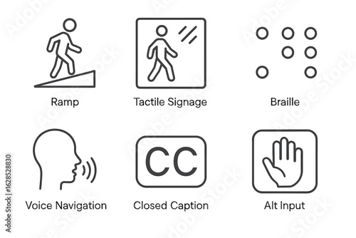 Accessibility symbols illustrating ramp, tactile signage, braille, voice navigation, closed caption, and alternative input