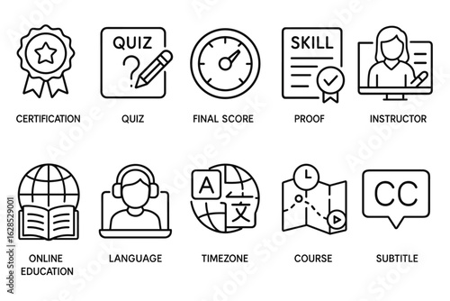 Education and training icons: certification, quiz, skill, online learning, instructor