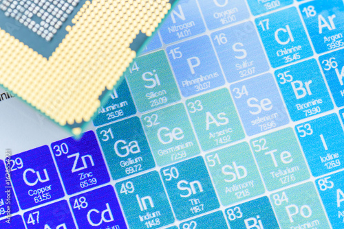Semiconductor supply chain, rare metals or rare earth elements in U.S.-China trade war, tech war escalation via resource controls : A computer CPU chip placed over a periodic table of elements.