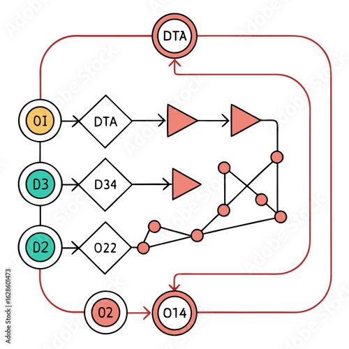 Illustration showing a network diagram with circles diamonds triangles and interconnected nodes and arrows and lines