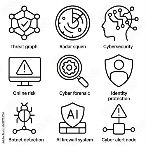 Cyber Intelligence Icons. Outline style icons of Cyber Intelligence: threat graph icon, digital trace radar, cybersecurity brain,