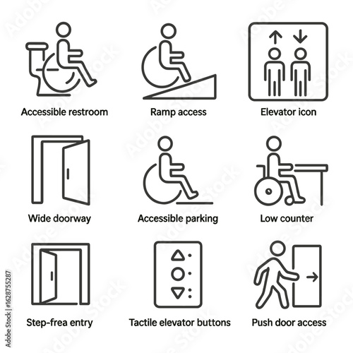 Accessible Facility Icons. Outline style icons of Accessible Facilities: accessible restroom, ramp access, elevator icon, wide