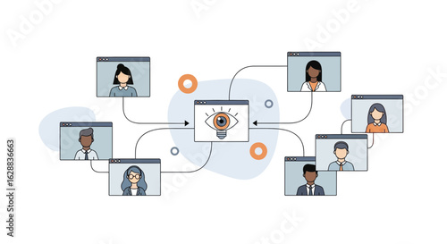 Team Collaboration With Visionary Ideas Through Virtual Meeting Network