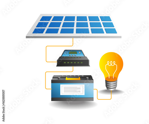 Adobe Illustrator Artwork
