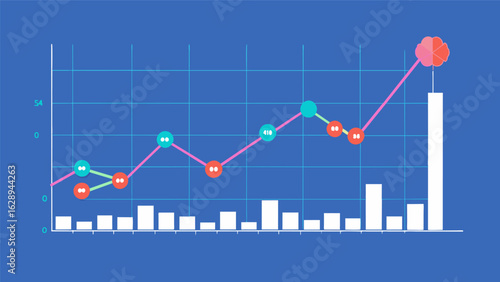 A line graph showing the fluctuation in the popularity of cognitivebehavioral therapy CBT over the years with a noticeable dip in recent years due to.