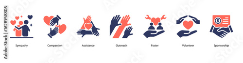 Emotional Aid web banner icon vector illustration featuring Sympathy, Compassion, Assistance, Outreach, Foster, Volunteer, and Sponsorship.