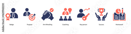 Success Plan web banner icon vector illustration featuring Badge, Purpose, Arm Wrestling, Coaching, Key Person, Success, and Homework.