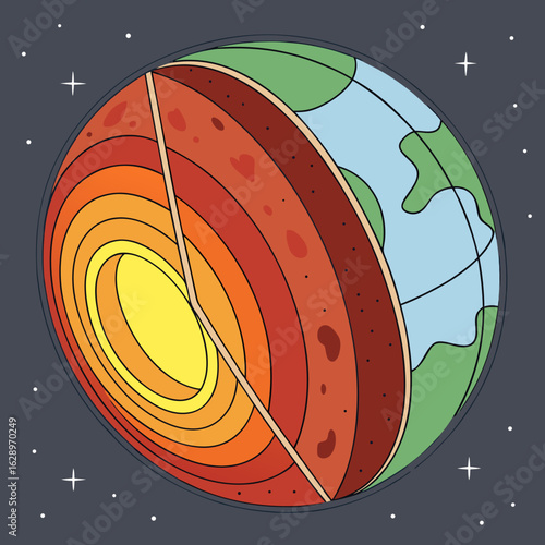 Earth's Cross Section: A Colorful Diagram Showing Planetary Layers